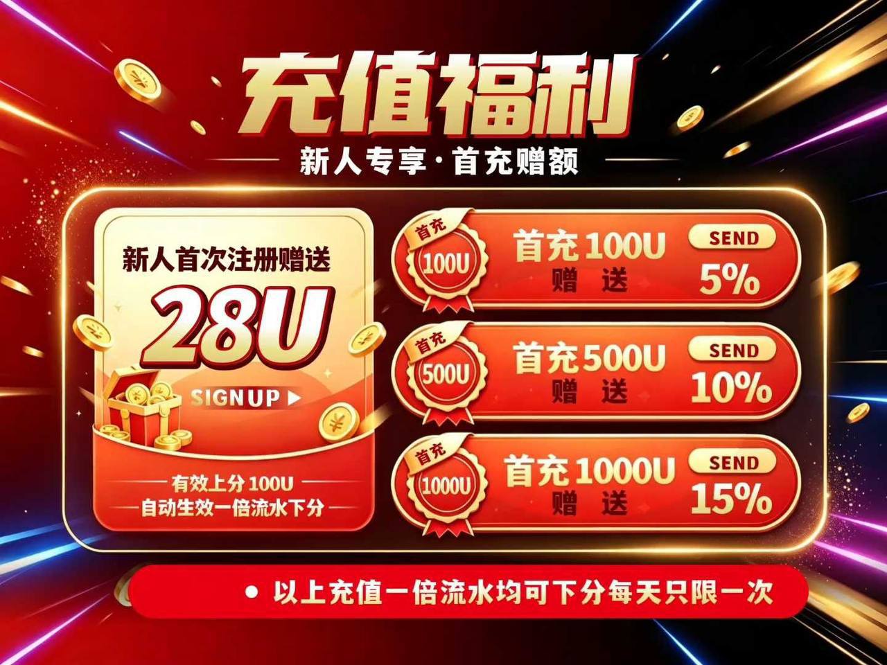 充值福利活动